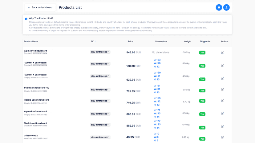 List of products, price, dimensions, action