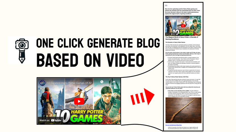 generate blog based on product