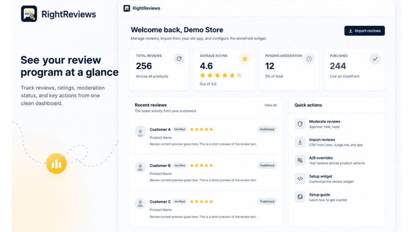Review moderation and filters