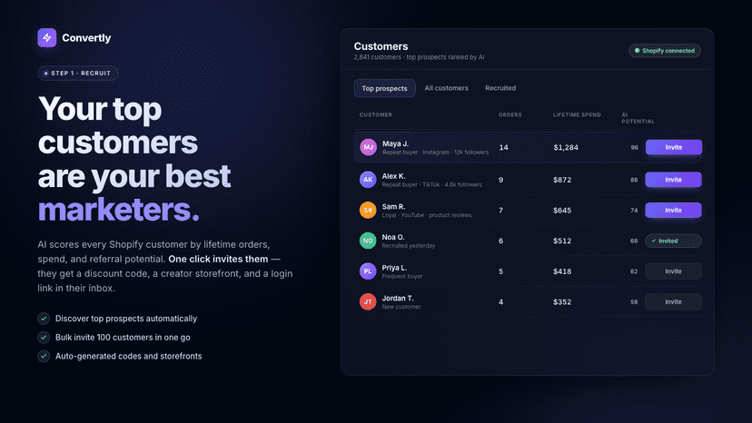 Discover top customers automatically and recruit them as creator