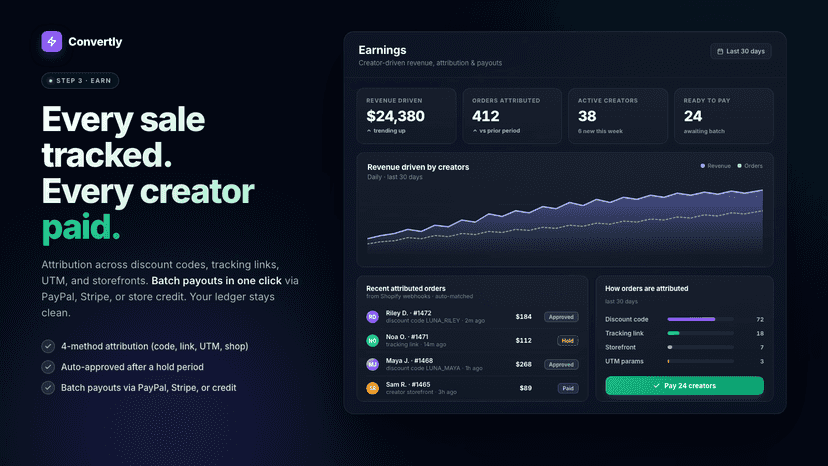 Track sale and get every creator paid