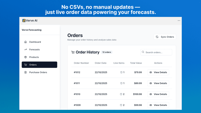 Easily Sync The Latest Order Data For Up To Date Forecasting