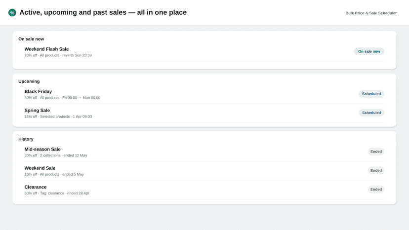 Active, upcoming and past sales in one dashboard