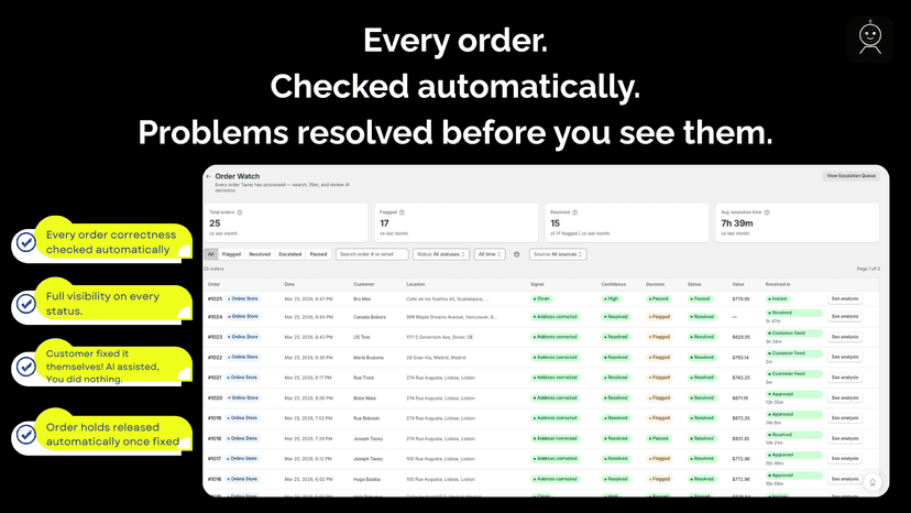 Your alt text for Screenshot 1 goes in that field. 64 chars max.