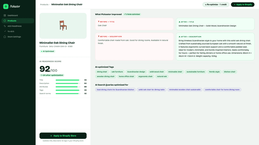 Before and after product optimization with AI score breakdown