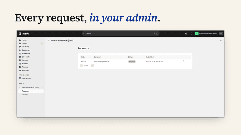 Every request, in your admin.