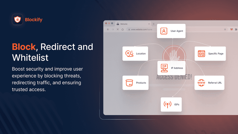 Fraud filter & IP Blocker: Block, Redirect & Whitelist