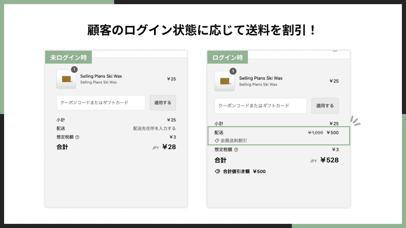 顧客のログイン状態に応じて送料を割引!