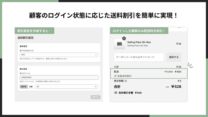 顧客のログイン状態に応じた送料割引を簡単に実現!