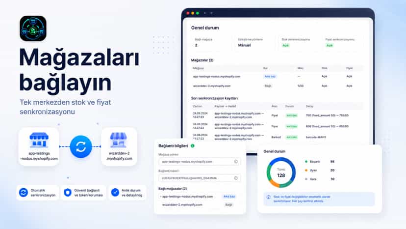 Mağazalarınızı bağlayın ve ortak yönetin.
