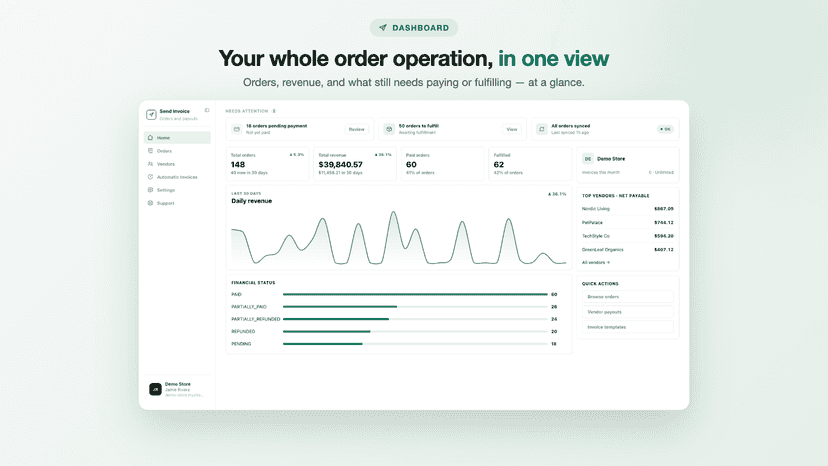 Your whole order operation, in one view