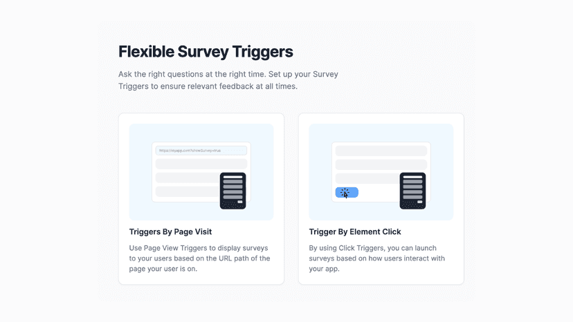 Survey Triggers