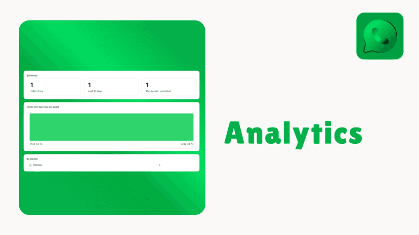 WhatsApp Chat Button Analytics
