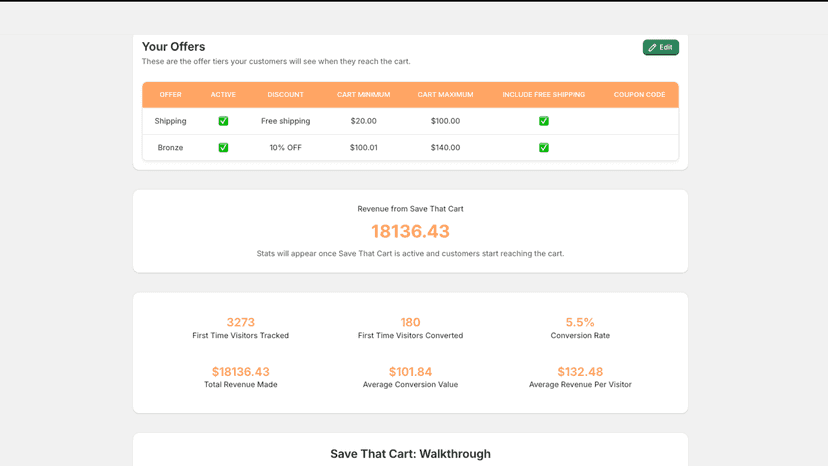 Dashboard of Save that Cart with Conversion Wins