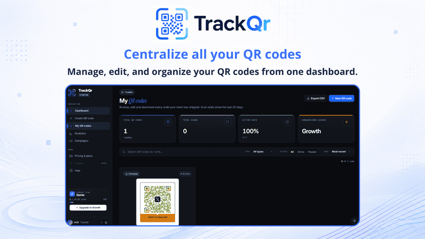 Dashboard to manage, edit, and organize all QR codes