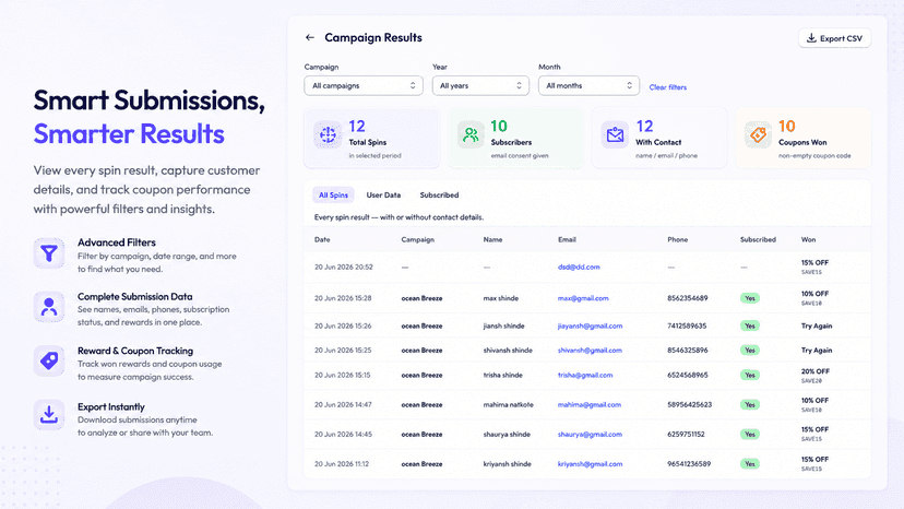 spinify result