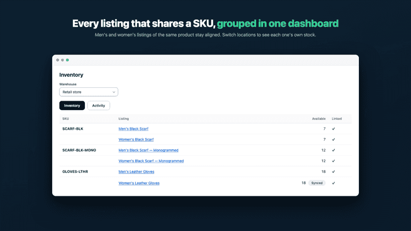 sku inventory sync