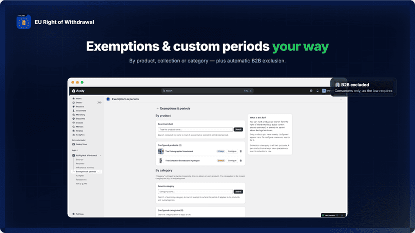 Exemptions and periods by product, collection or category