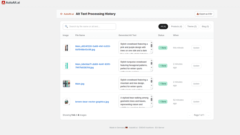 AutoAlt.ai processing history dashboard showing generated AI alt