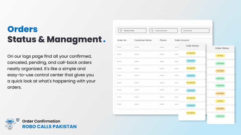 Order Status Logs