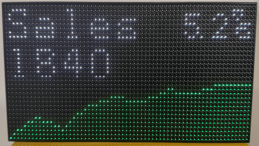 Physical display showing real-time store sales metrics
