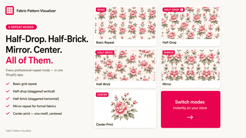 Five fabric repeat modes — Basic to Mirror compared