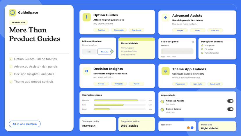 more than product guides