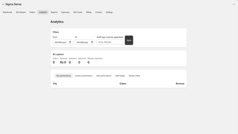 Analytics view with filters and city,courier,and SKU performance