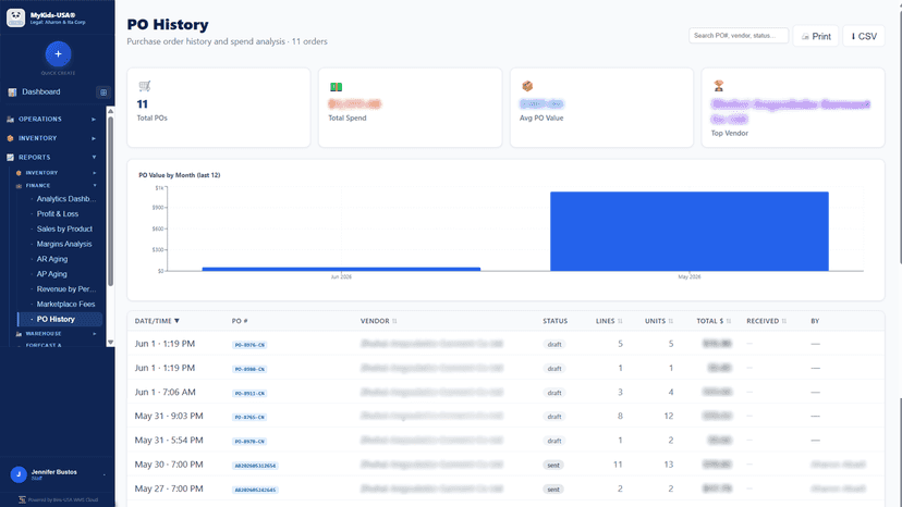 PO History - Purchase order history and spend analysis.