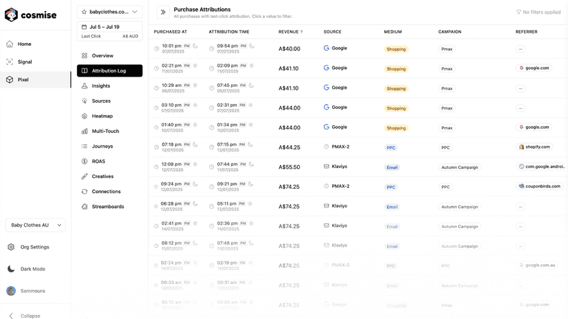 Cosmise Pixel – Purchase Attribution Log Table View
