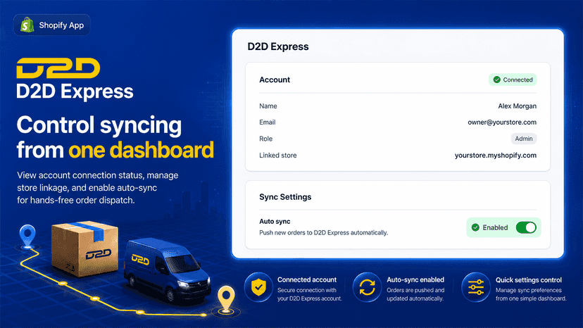 Promotional screenshot for D2D Express showing the connected acc
