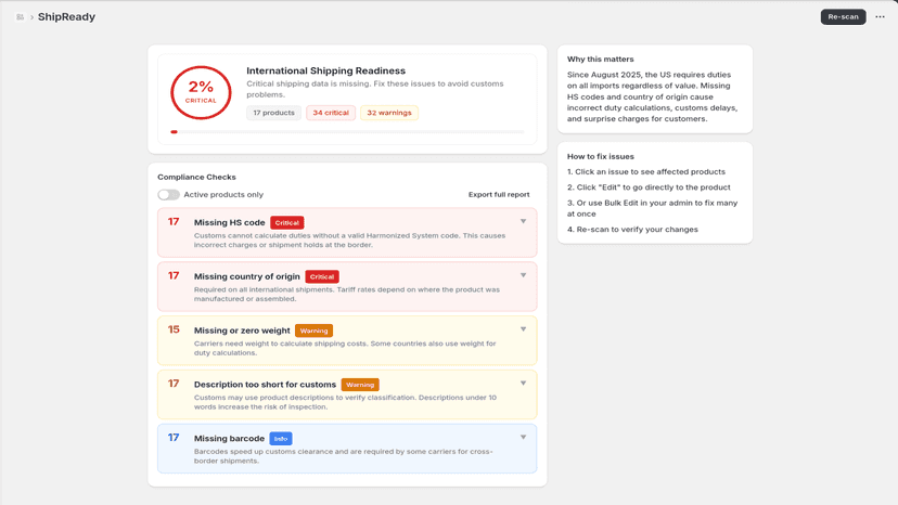 Readiness score dashboard with compliance checks overview