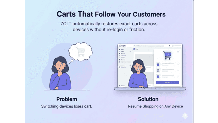 Carts that follow your customer