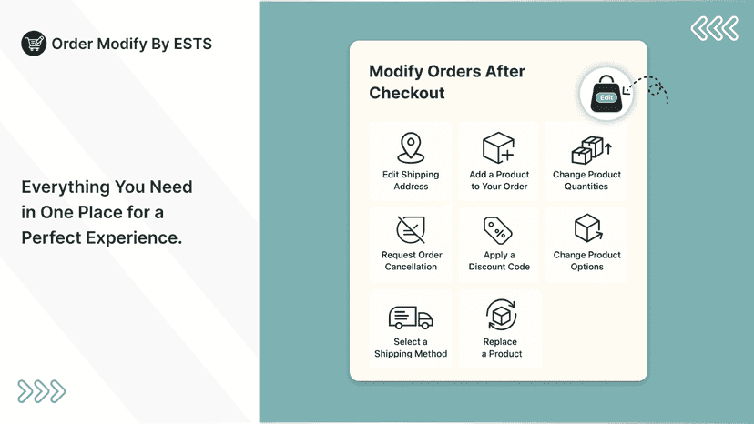 Modify Orders After Checkout