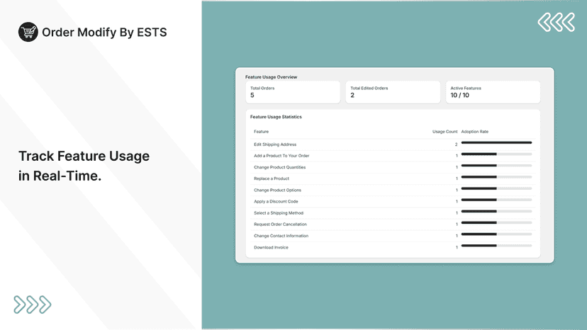 Track Feature Usage in Real-Time