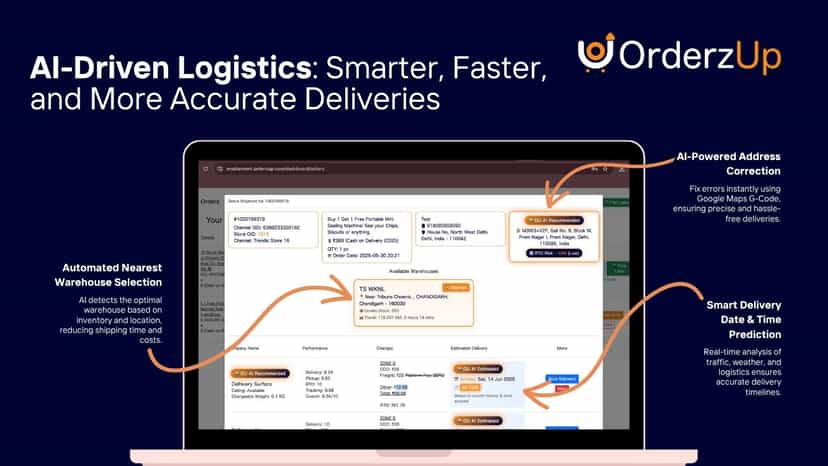Cut RTOs & Boost Growth with AI-Powered Logistics