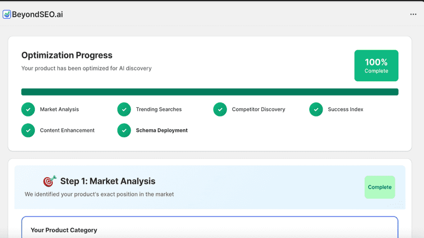 BeyondSEO.ai dashboard showing full AI SEO optimization progress