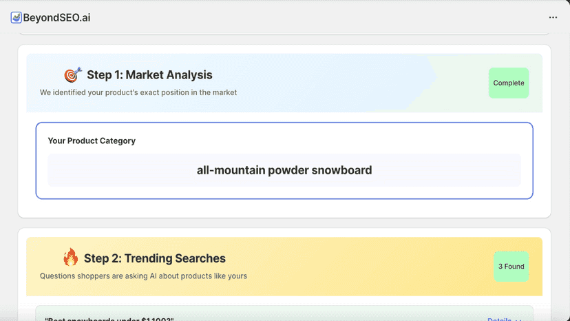 BeyondSEO.ai dashboard showing your niche product category