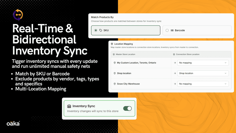 Real-Time & Bidirectional Inventory Sync