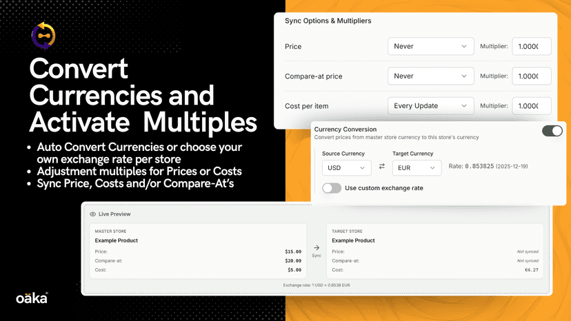 Convert Currencies and Activate Multiples