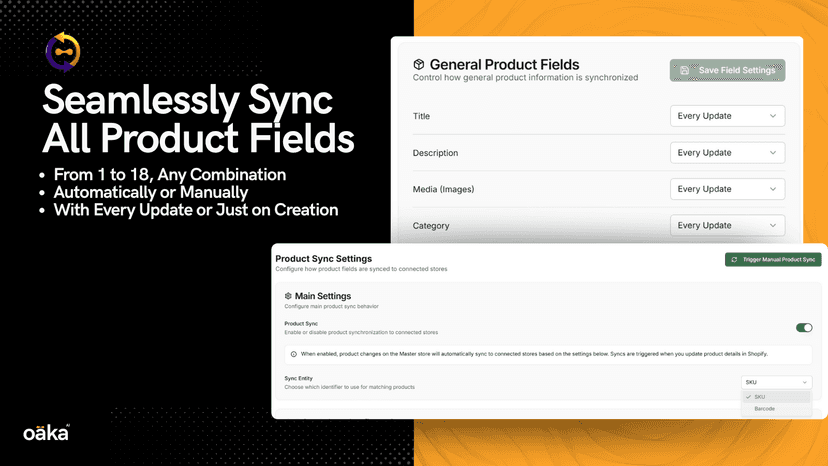 Seamlessly Sync All Product Fields
