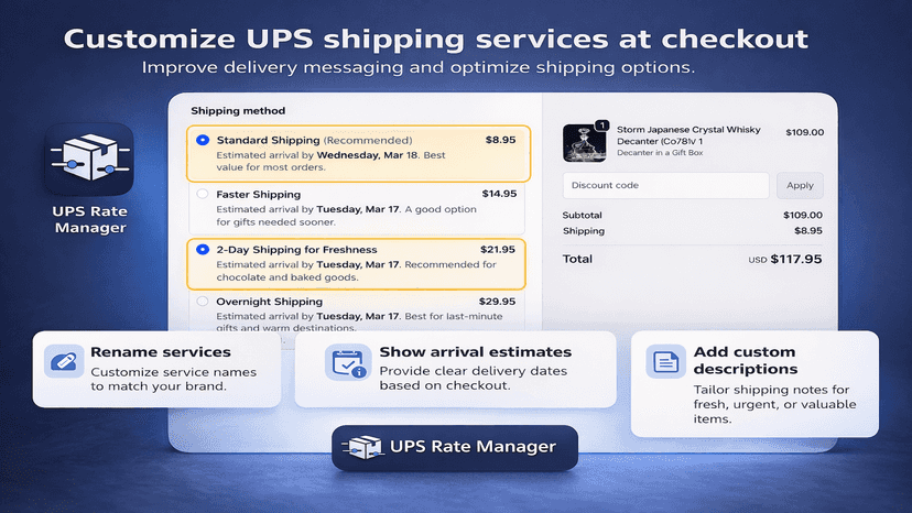 Promotional image for UPS Rate Manager showing a checkout screen