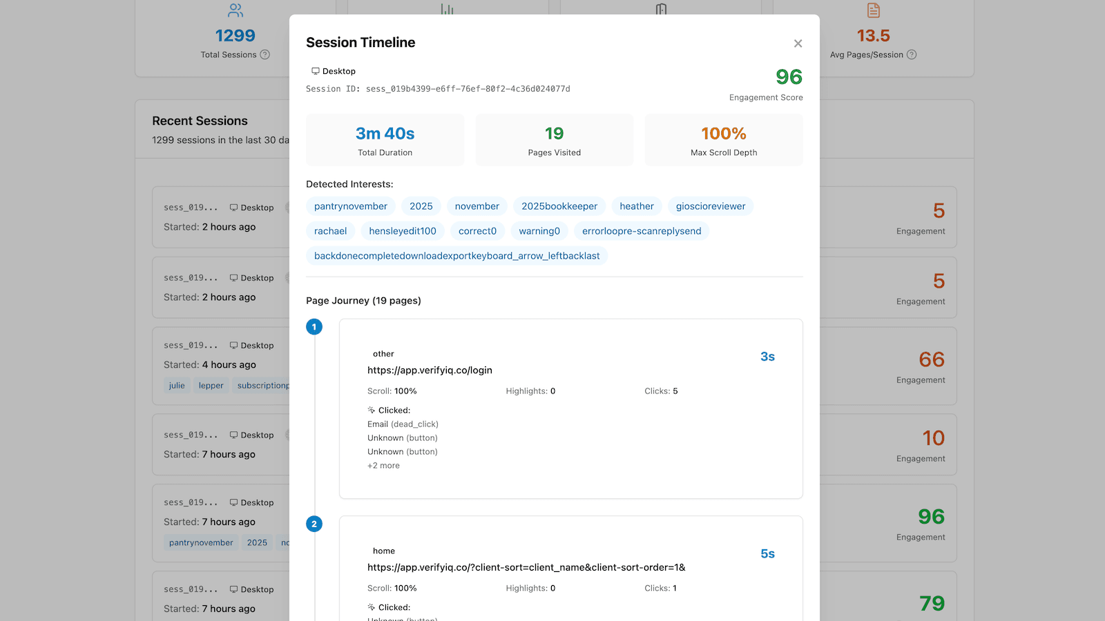 Session timeline modal showing page journey and interests