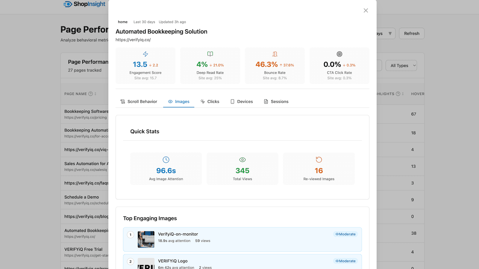 Content section performance table with attention metrics