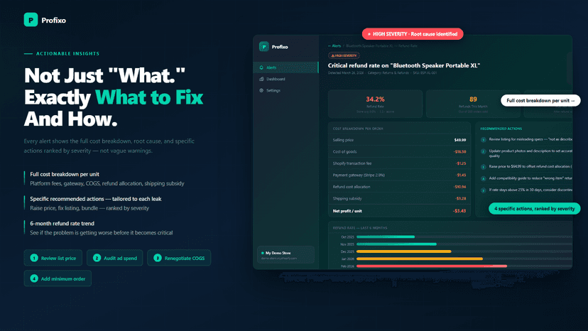 Alert detail: cost breakdown and recovery actions