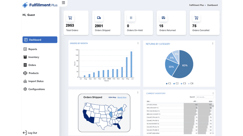 Fulfillment Plus Dashboard