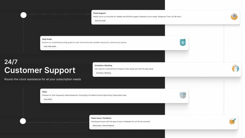 24/7 Customer Support