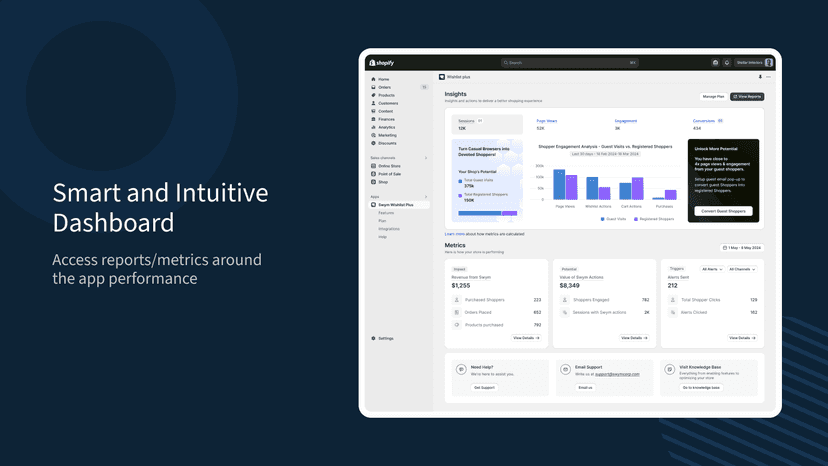 Intuitive dashboard