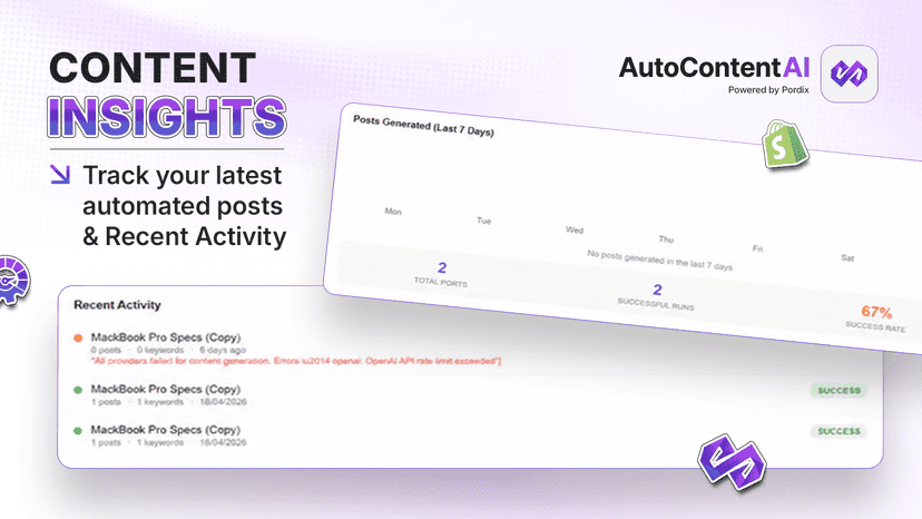 Campaign dashboard with status, progress, and actions