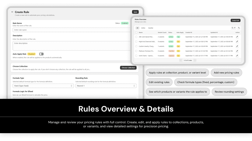 rule-overview